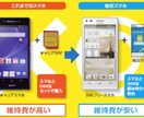 格安スマホについて教えます 分かりやすく最後まで対応致します！ イメージ1