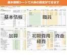 訪問看護専用の事業計画書式を販売します 融資が必要ならこちら！ありそうでなかった訪問看護の書式！ イメージ6