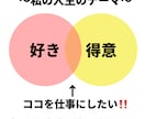 スナックマリアンヌ・貴方の夢全力で励まします 自分の夢は百億%叶うと信じること！まずは私が信じてあげる！ イメージ1