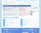 魅せるチラシ・ポスターを制作します 医学生デザイナーがあなたの想いを形にします イメージ6