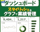 Excelでダッシュボードを作成します データがひと目で分かるスタイリッシュなものを使いやすく作成 イメージ1