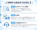 現役薬剤師が薬局の請求書・送付状を自動作成します チェックして印刷するだけ。マクロ不要ですぐ使えます。 イメージ4