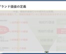京大卒・現役プロがマーケティング戦略一緒に考えます 10兆円企業プロ・大学非常勤講師がマーケ戦略からKPIまで イメージ5