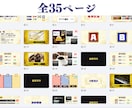 格付けチェックCanvaテンプレお渡しします 結婚式やイベントで大盛り上がり間違いなし！！ イメージ2