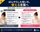商品・発信コンセプト設計GPTをお渡しします 商品名・発信軸・プロフィールの土台を質問形式で整理できます イメージ6