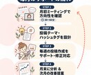 カフェ・サロンのインスタ運用を伴走支援します 「気になる」お店から「行ってみたい」お店へ。一緒に伴走します イメージ2