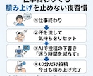 X・インスタ用の図解画像を1枚作成します 伝えたい内容をひと目でわかる図解に。3日で納品、修正2回 イメージ2