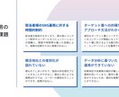 英語でも可能！インスタ運用代行致します お客様のご要望、ご予算にしっかりと寄り添ったご提案を！ イメージ3