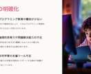 最先端AI×デザインで伝わるプレゼン資料作成します 目的に合ったプレゼン資料をスピーディかつ丁寧に仕上げます。 イメージ7
