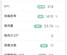 半年で20kg痩せたメソッドをお分ちします 40代半ばからでも取り組める生活習慣改善のための秘訣をお分ち イメージ2