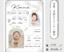 ハーフバースデー写真入りポスターを印刷し発送します A4/A3対応・成長記録を残すハーフバースデーボード イメージ2