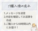 妊活中の不安な気持ちに応えるメッセージを送ります 一人で抱えないで。あなたに寄り添う3000文字。 イメージ6