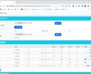 PHPやJavascriptの困りごとに対応します ちょっとした問題から、改修、再構築などにも対応可能 イメージ2