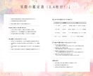 今のあなたのお悩みをひとつホロスコープで占います 5000文字〜6000文字テキストで丁寧に深く鑑定します イメージ3