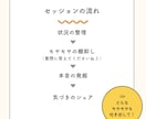 仕事・将来の悩みやモヤモヤを60分で言語化します 話した後、元気に少し前を向ける体験コーチング イメージ3