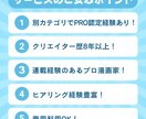 ついつい見ちゃう、ユニークなイラストを描きます 広告・PR・SNSなどに最適！目を引くイラストをお届け！ イメージ8