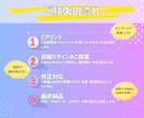 最短即日イラスト入りも可！チラシデザイン作ります スピード対応＆イラスト可！英語版もOK｜実績1000件突破！ イメージ3