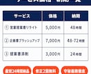 企画書を「役員承認が通る形」に48hで構造化します 食品・FMCG全般。マーケ施策・企画書を48h以内に再構造化 イメージ3