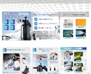高品質で低価格！ECサイトの商品画像をお作りします 初めての方大歓迎！修正無制限で細部まで丁寧に制作いたします！ イメージ5