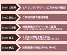 Instagramの投稿画像を制作します Canvaテンプレートリンクで納品します！ イメージ5
