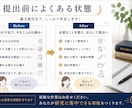 社会人院生の論文を伴走します 修士号保持者が論文提出までサポートします イメージ3