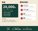 カフェ　飲食店のスマホ向けホームページを作ります 営業中が自動でわかる、お店の雰囲気が伝わるサイトに イメージ4