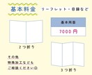 高品質で伝わるシンプルなデザインをおつくりします 写真加工や印刷も対応！チラシなどスピーディーにお届けします イメージ5