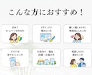 初めてでも安心！伝わるHPを1ページデザインします 【モニター価格】デザインから公開まで丁寧にサポート！ イメージ3