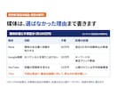 広告・販促の提案書を戦略から媒体計画までつくります 課題→提案の核→媒体と予算→KPIを、一本の筋で通します イメージ2
