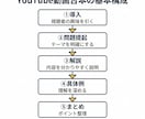 YouTube解説動画の台本・構成を作成します 視聴維持率を意識した動画台本を作成 イメージ6