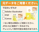 綺麗！Kindle表紙ペーパーバック化します ※デザインお持ち込み専用。元のイメージをキープしつつ制作 イメージ2