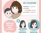 7/31まで限定！アイコン5点セット描きます ビジネス向けからゆるいSNSアイコンまで！安く早く納品します イメージ3