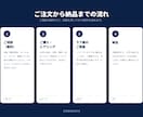 お店のチラシ・ポスターを作ります 開店・セール・イベントの告知を、ひと目で伝わる1枚に イメージ4