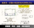用途変更に必要な申請図面を一式全て作成します 設計図面がない建物も写真・寸法情報・マイソク図から対応します イメージ1
