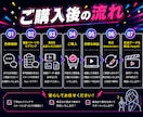 YouTube | 動画編集を代行します 見やすさと分かりやすさを大切に仕上げます！ イメージ2