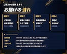 MT4/MT5キリ番に近づくとアラートで知らせます キリ番に水平線を自動表示し近づいたら点滅と通知 イメージ10