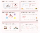 図解もおまかせ！スライド資料を構成から作成します 情報を整理し、伝わる形へ。講座や説明用資料を見やすく整えます イメージ6