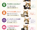 面倒な調べもの・比較をまとめて代行します 写真＋一言でOK！面倒な調べもの丸投げできます イメージ2