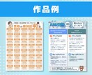 Ｘ(Twitter)グッと目を惹く図解を制作します あなたのオリジナリティUPをお手伝い！canvaデータ無料 イメージ8