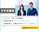 旅館ホテル様向け【OTAプラン作成代行】対応します OTAプラン作成時間が取れないなどのお悩みを解決！ イメージ3