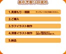 キャラクターデザイン・イラスト制作いたします あなたのオリジナルキャラクターをゼロから制作いたします！ イメージ5