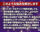 水面下収益物件を独占する効率的仕入法を教えます 業者・近隣から好条件物件を仕入れ続ける最強の戦略 イメージ2