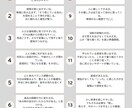あなた専用の占いカレンダー作るよ宜しくお願いします 四柱推命、九星気学、東洋占星術で作る占いカレンダー。 イメージ3