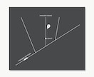 シンプルでおしゃれな簡易マップ（地図）を作成します 初めての依頼でも安心／必要な情報はチェックリストでご案内❁ イメージ4