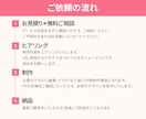 集客UP、売上UPのLPを制作いたします Wordpress×ElementorでLP制作 イメージ9
