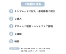 あなただけのお名前ロゴデザインお作りします かわいくて伝わる、コンセプトや想いを込めたデザイン イメージ5