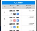 4R分予想します 買い目だけではなく、展示評価とデータ情報、展開予想もします！ イメージ3