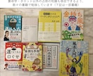 算命学｜経営者向け！あなたの願う成功へ導きます ～開業・開店・会社設立に最も良い日取りを鑑定～ イメージ3