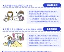 一部商用可★ゆるくてシンプルな人物イラスト描きます ●値上げしました●※RGBのみ/CMYK不可 イメージ4