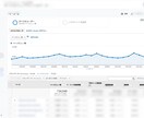 月間15万PV東大生ブロガーがSEOコンサルします カテゴリー設計からキーワード選定まで全般的にアドバイスします イメージ2